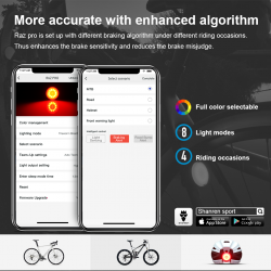 Raz Pro expert  + gratis extra houder