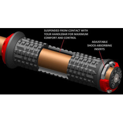 Revgrips RG7 Ergo Pro Series Grips 34mm BLACK/ORANGE