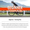 Beginner trainingsplan Dynamic Cyclist Trainingspeak